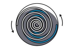 معرفی انواع کمپرسور - شرکت مهندسی و مشاوره صنایع مبتکران گلدیران