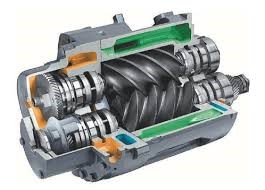 معرفی انواع کمپرسور - شرکت مهندسی و مشاوره صنایع مبتکران گلدیران