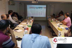 معرفی محصول و آموزش نصب و راه اندازی محصولات شرکت مهندسی و مشاوره صنایع مبتکران گلدیران - تیر 1402 - شرکت مهندسی و مشاوره صنایع مبتکران گلدیران