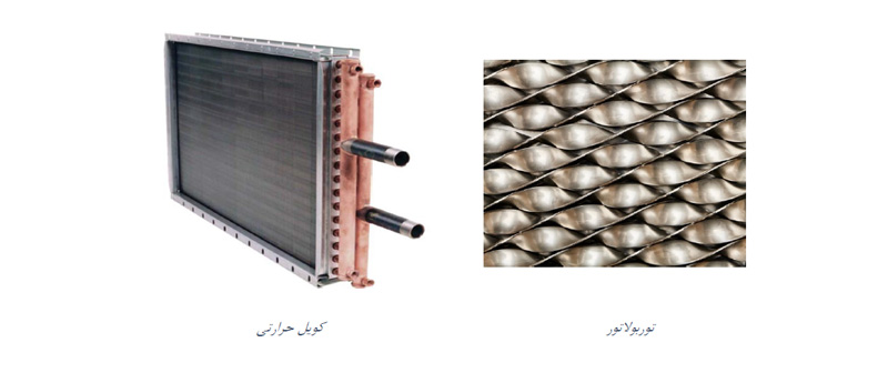 کویلهای حرارتی
