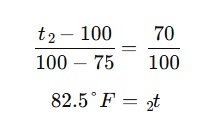 روشهای تأمین هوای تازه در سیستم VRF - مشاوره صنایع مبتکران گلدیران