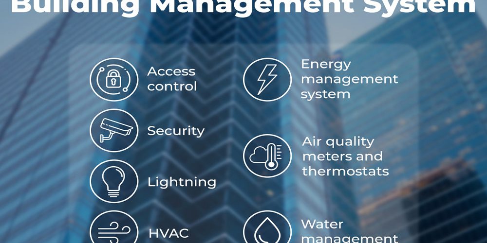 تجهیزات کنترل مرکزی در سیستم‌های VRF - شرکت مهندسی و مشاوره صنایع مبتکران گلدیران