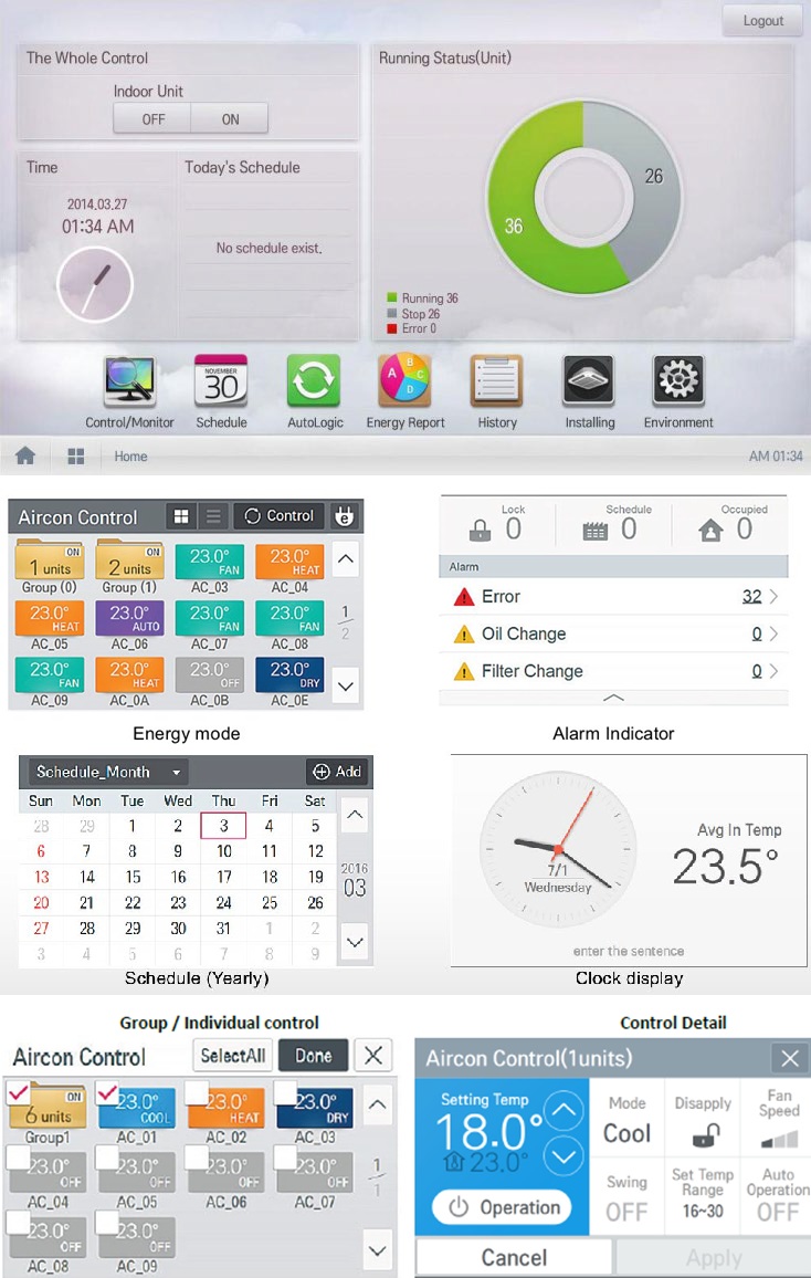 تجهیزات کنترل مرکزی در سیستم‌های VRF - شرکت مهندسی و مشاوره صنایع مبتکران گلدیران