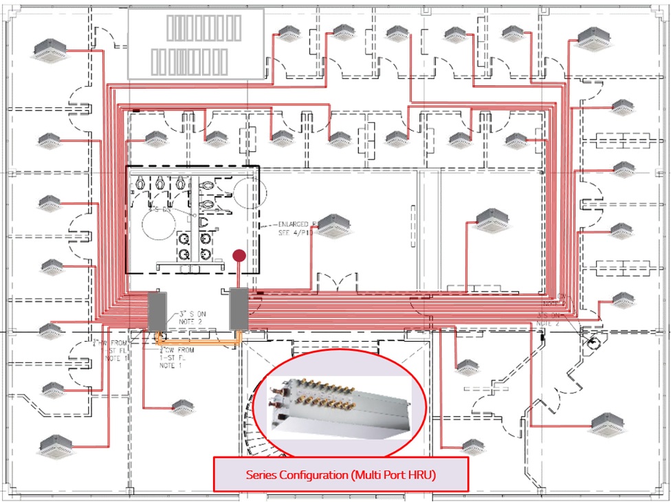 سیستم‌های VRF سه‌لوله‌ای - شرکت مهندسی و مشاوره صنایع مبتکران گلدیران