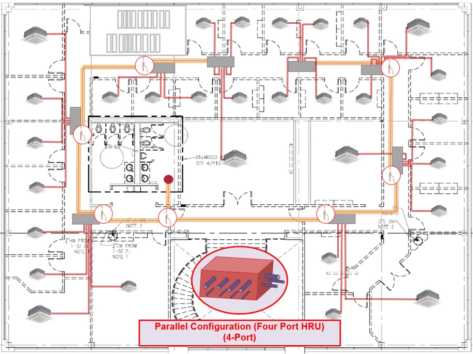 سیستم‌های VRF سه‌لوله‌ای - شرکت مهندسی و مشاوره صنایع مبتکران گلدیران